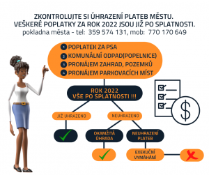 Poplatky